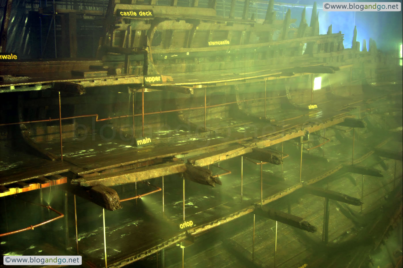 Mary Rose - View along to the aft section